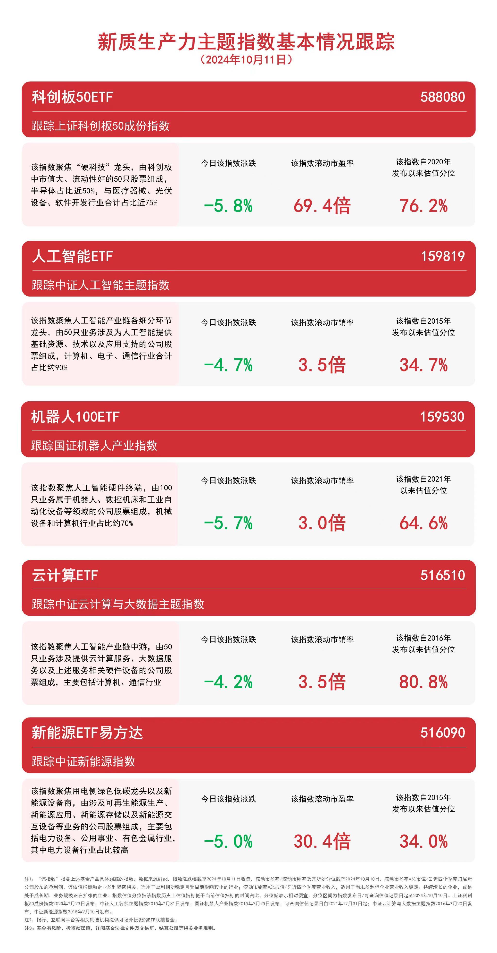 企业文化 第182页