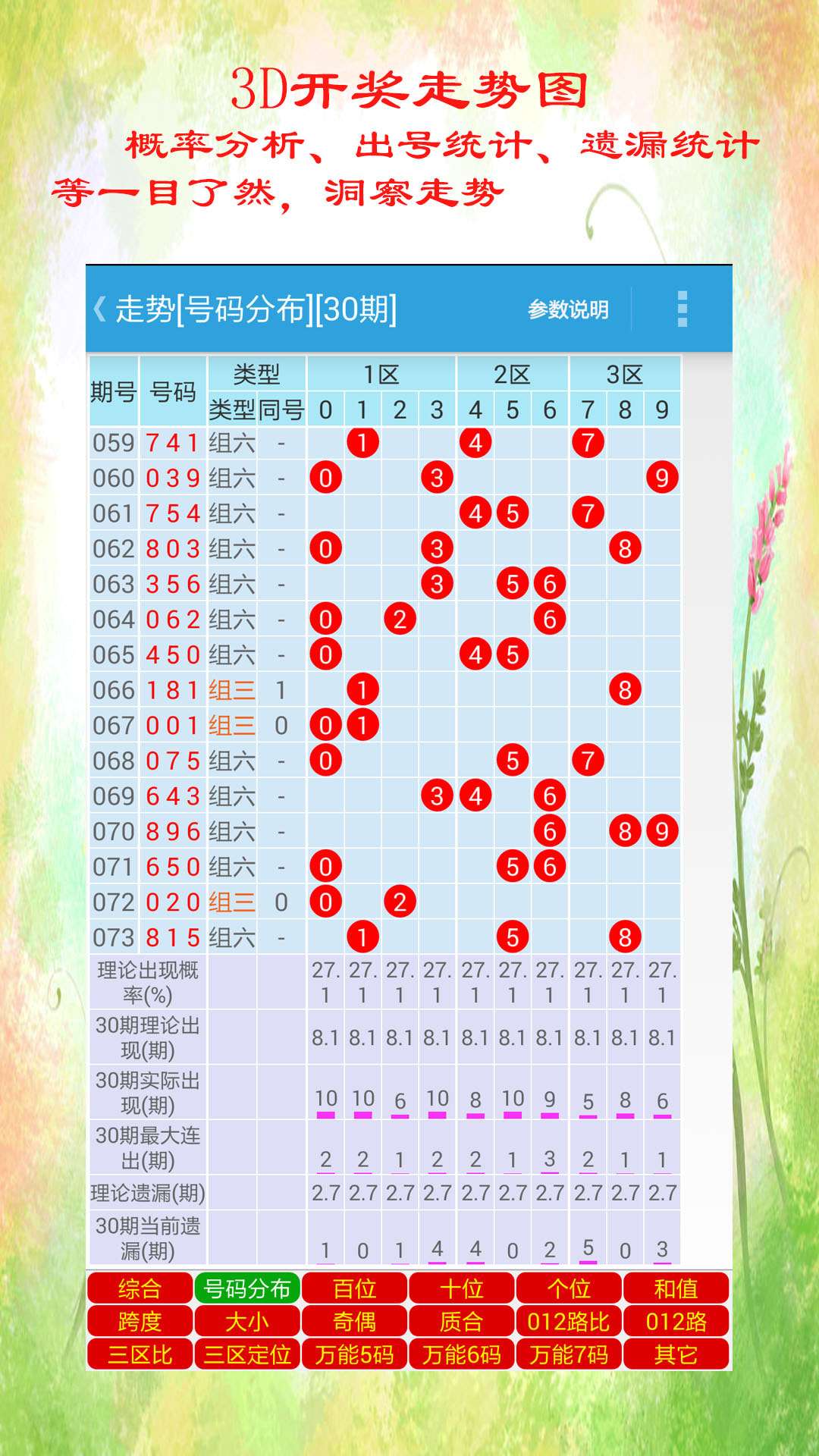 2024澳门天天彩资料大全,澳门天天彩资料大全（2024版）