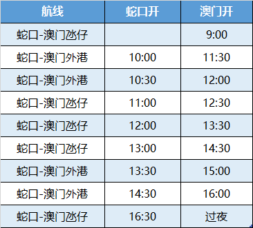 澳门开奖记录开奖结果2024,澳门开奖记录与开奖结果2024，探索与解析