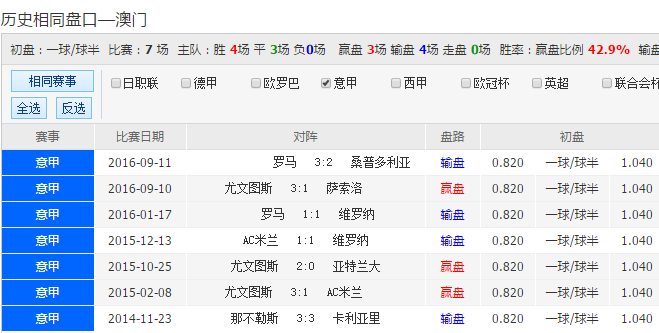 2024澳门马今晚开奖记录,澳门马今晚开奖记录，探索彩票背后的文化与社会现象