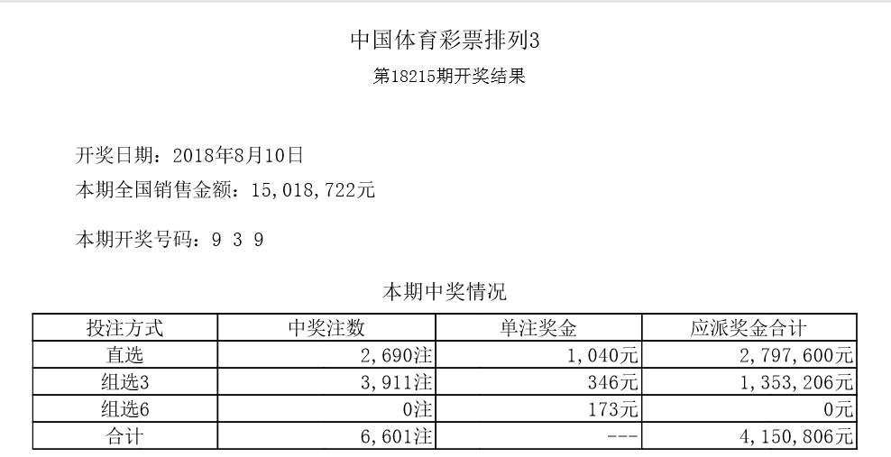 今天澳门六开彩开奖+结果2024,澳门六开彩开奖结果，今天与未来的交汇点（2024年观察）