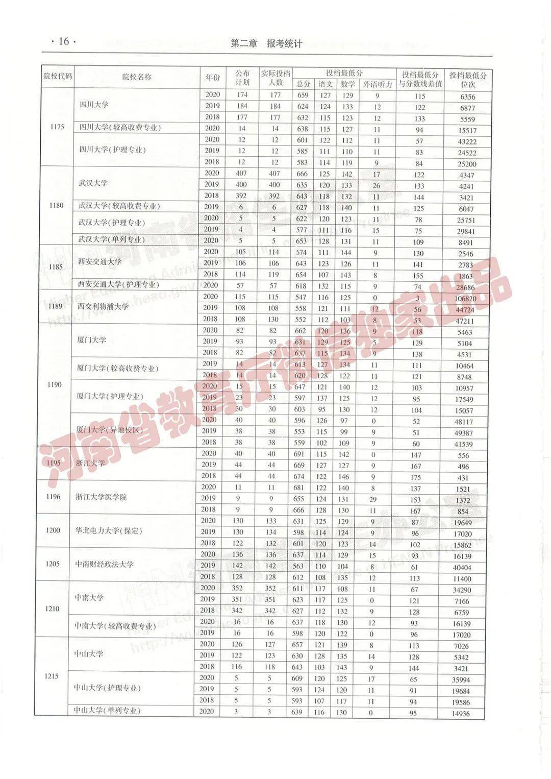 白小姐三肖三期必出一期开奖,关于白小姐三肖三期必出一期开奖的真相探讨