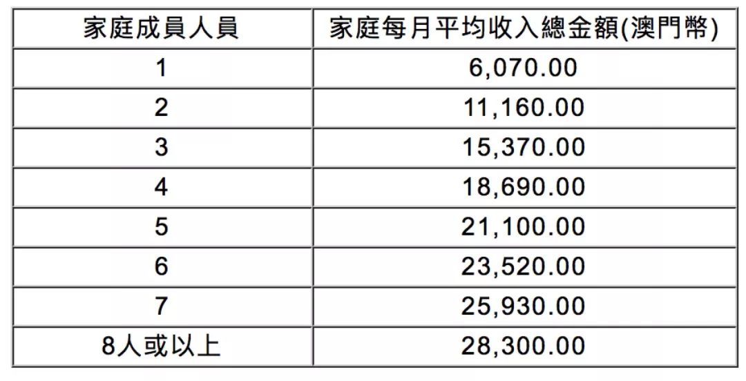 新澳门最准三肖三码100%,关于新澳门最准三肖三码100%的真相探究——揭示背后的风险与犯罪性质