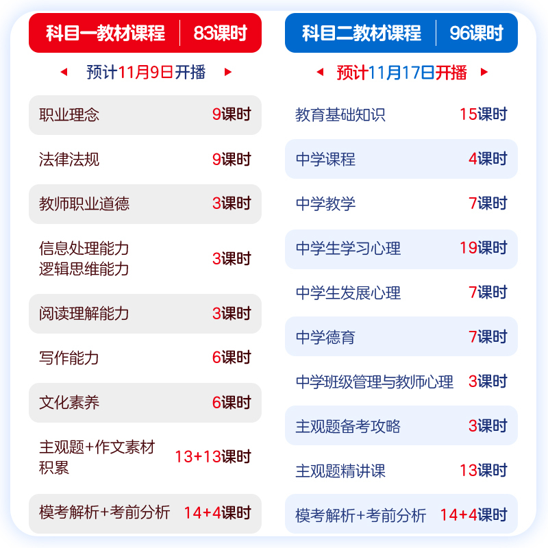 2024年正版资料免费大全挂牌,迎接未来，共享知识——2024正版资料免费大全挂牌时代来临