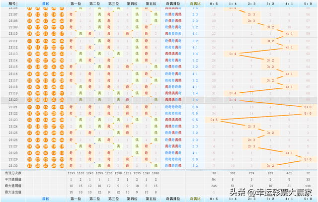 2024澳门天天开好彩精准24码,澳门天天开好彩精准预测，探寻未来的幸运数字与策略分析