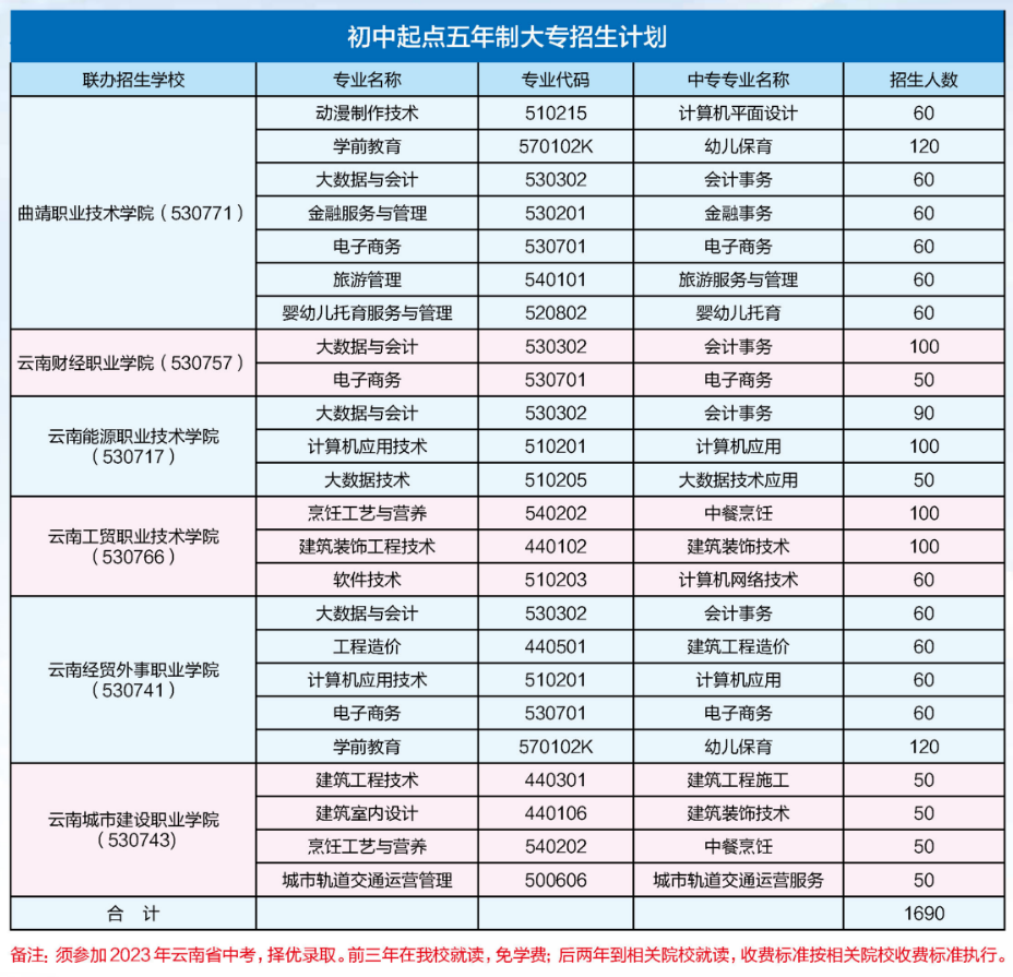 2025年1月8日 第14页