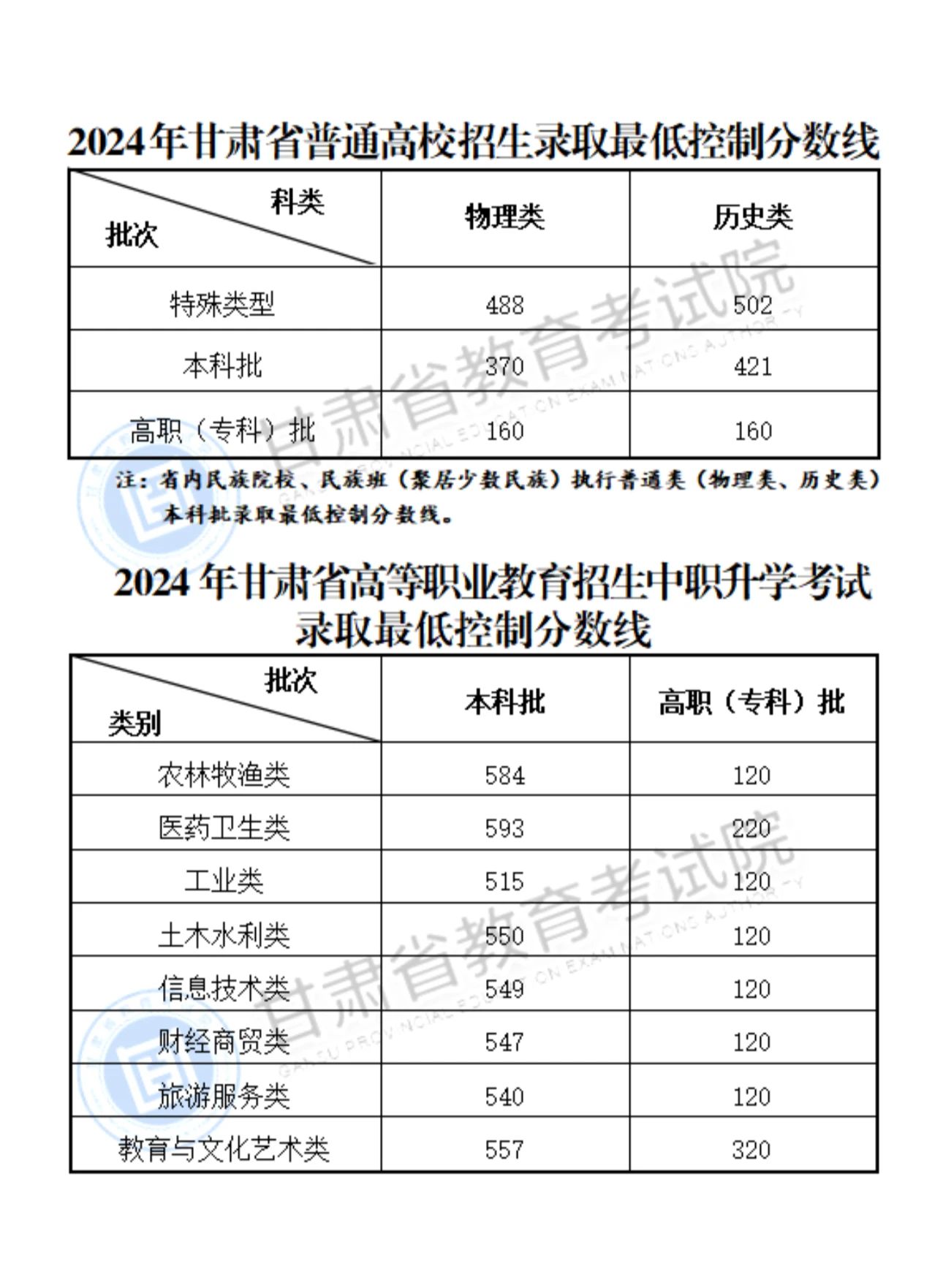 老澳门开奖结果2024开奖记录,老澳门开奖结果2024年开奖记录深度解析