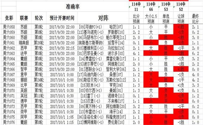 62827澳彩资料查询,全面解析62827澳彩资料查询的重要性及应用