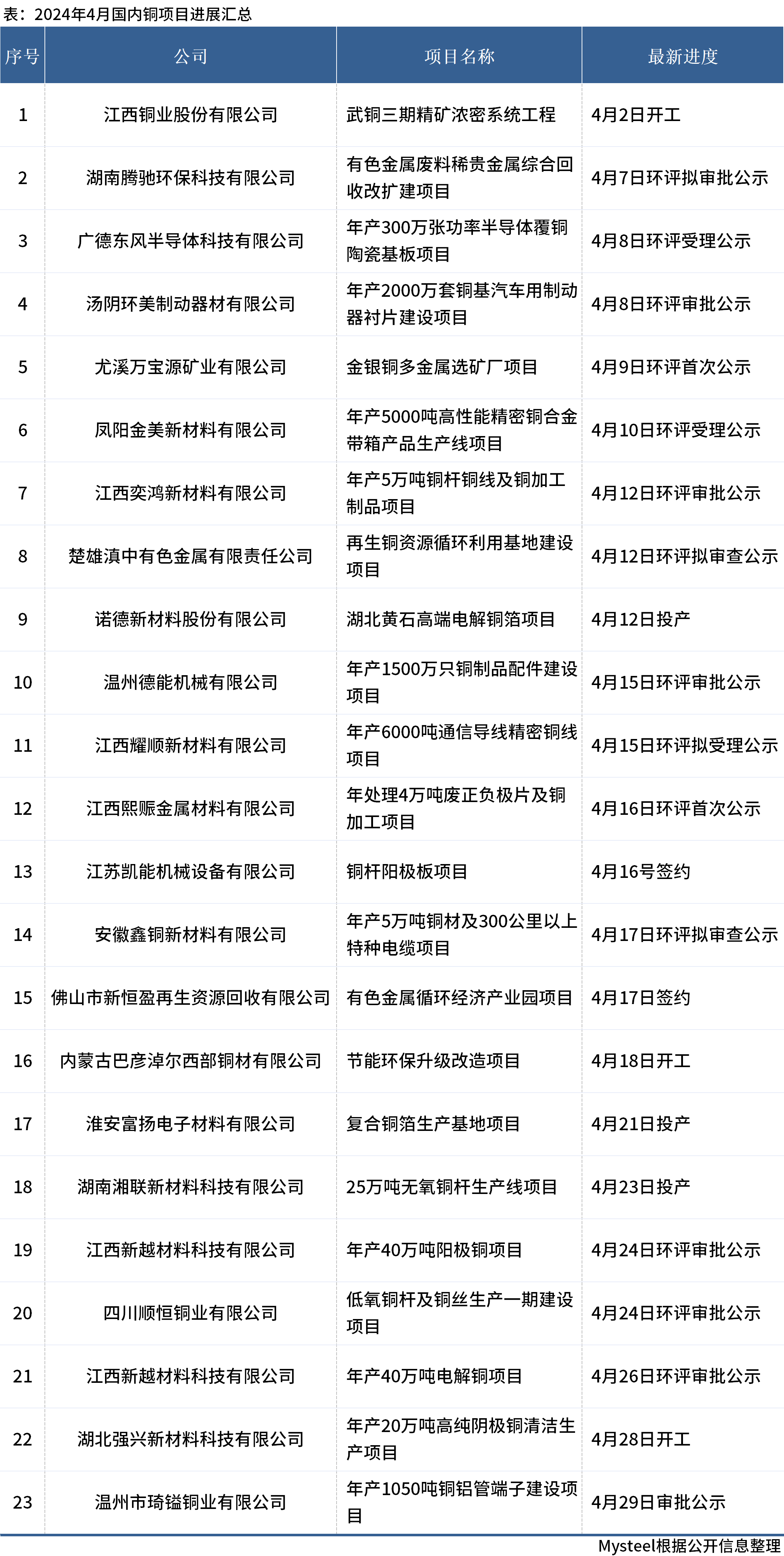 2024正版资料免费提供,探索正版资料的世界，2024正版资料免费提供的可能性与影响