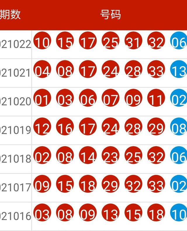 新澳今晚上9点30开奖结果,新澳今晚上9点30开奖结果揭晓，期待与惊喜的交汇时刻