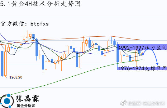 企业文化 第101页