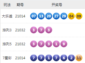 新澳天天开奖资料大全153期,新澳天天开奖资料大全第153期，警惕背后的犯罪风险