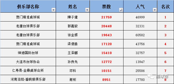 2025年1月12日 第42页