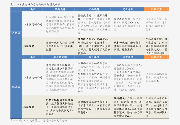 企业文化 第88页