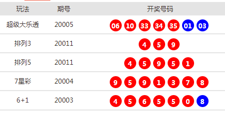 新澳天天开奖资料大全最新,关于新澳天天开奖资料大全最新的探讨与警示——警惕违法犯罪问题的重要性