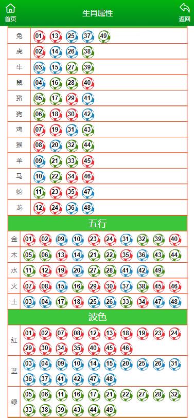 2025年1月13日 第50页