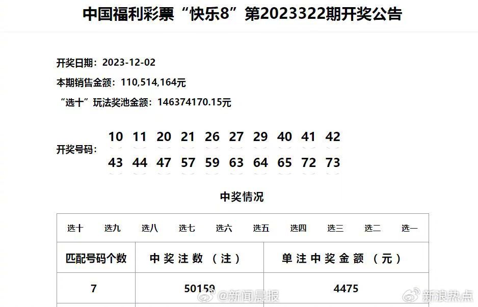 狼烟四起 第2页