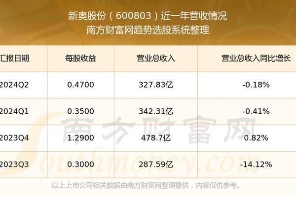 新奥彩294444cm216677,新奥彩的神秘面纱，探索数字背后的故事 294444cm与216677的奥秘