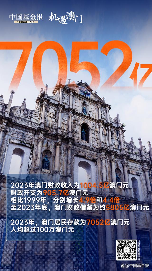 2024澳门六开彩开,探索澳门六开彩的魅力与未来展望（2024年展望）