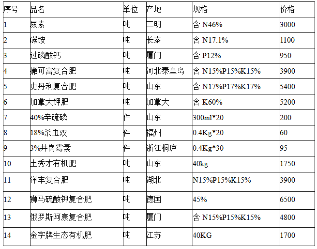 2024年全年資料免費大全優勢,探索未来，2024年全年資料免費大全的優勢與影響力