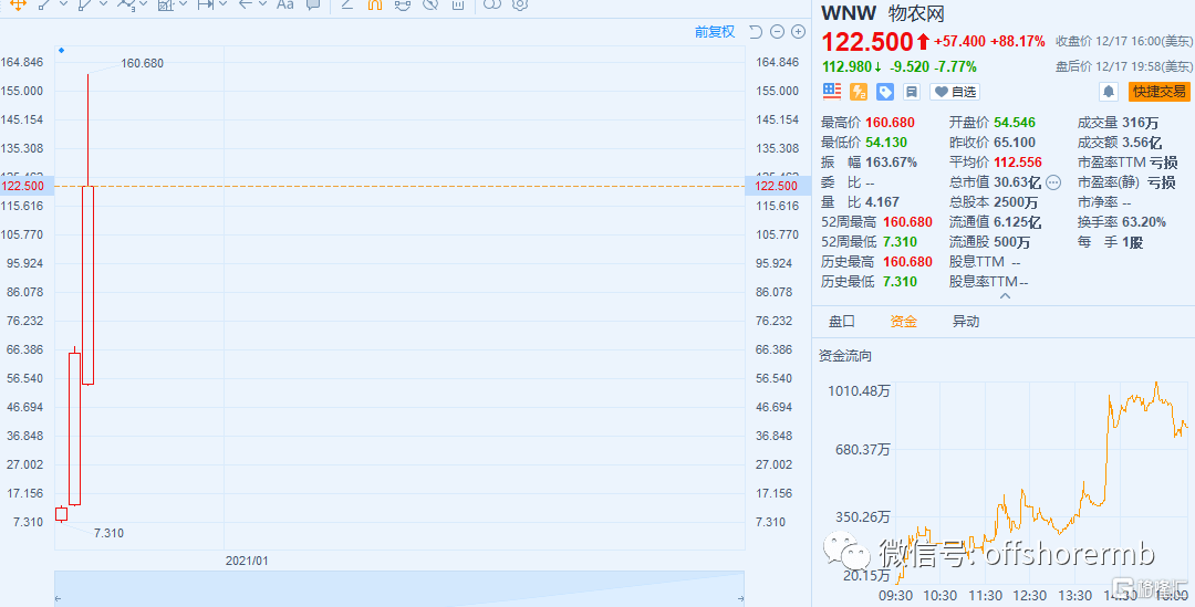 0149400.cσm查询最快开奖,探索最快开奖之路，基于0149400.cσm查询的全方位解析