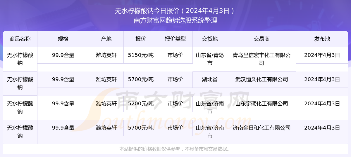 2024新奥精准资料免费大全078期,揭秘2024新奥精准资料免费大全第078期，深度解读与独家解析