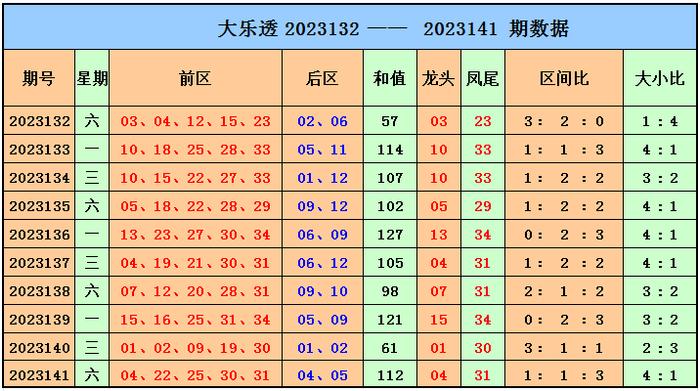 2023年澳门特马今晚开码,澳门特马今晚开码，探索未来的彩票文化与创新发展