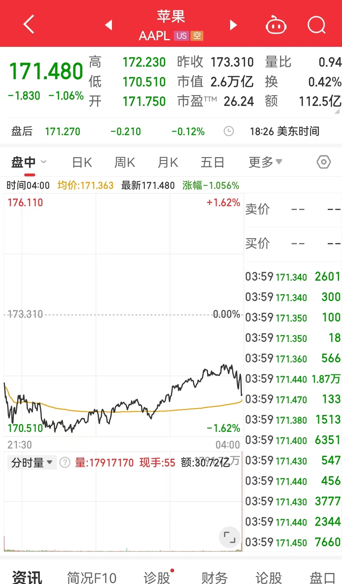 偷鸡摸狗 第2页