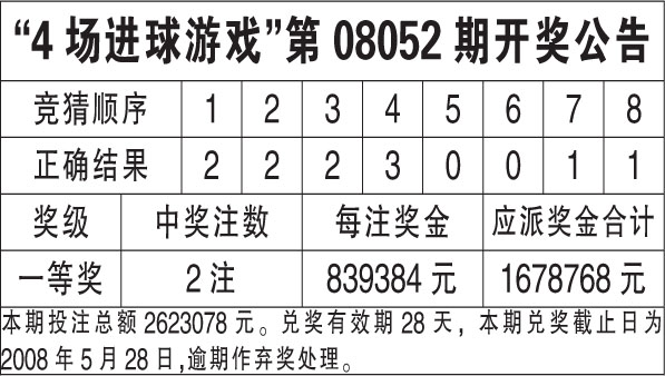 香港开奖+结果+开奖,香港彩票开奖结果及最新开奖信息解析