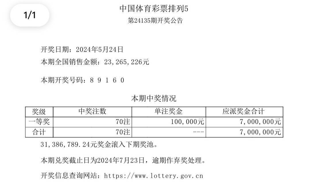 2025年1月15日 第4页