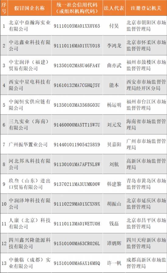 新澳门精准5码中特,警惕新澳门精准5码中特的违法犯罪问题