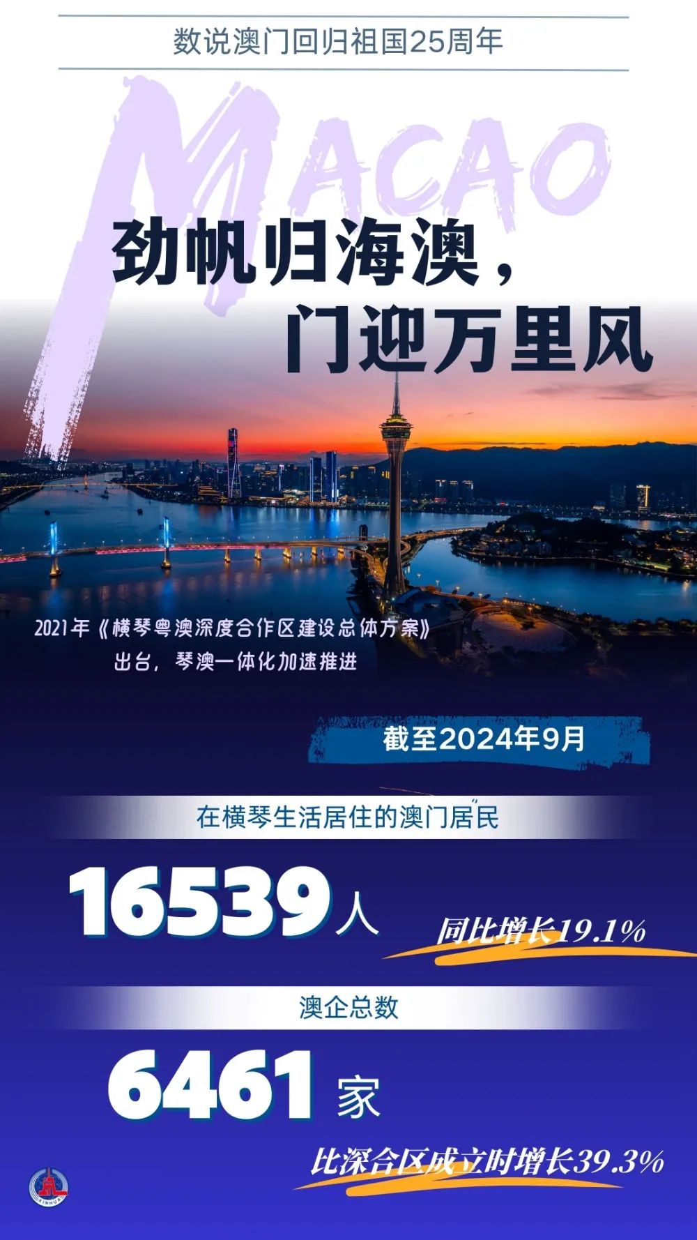 2024年新澳门正版资料,探索2024年新澳门正版资料的独特魅力