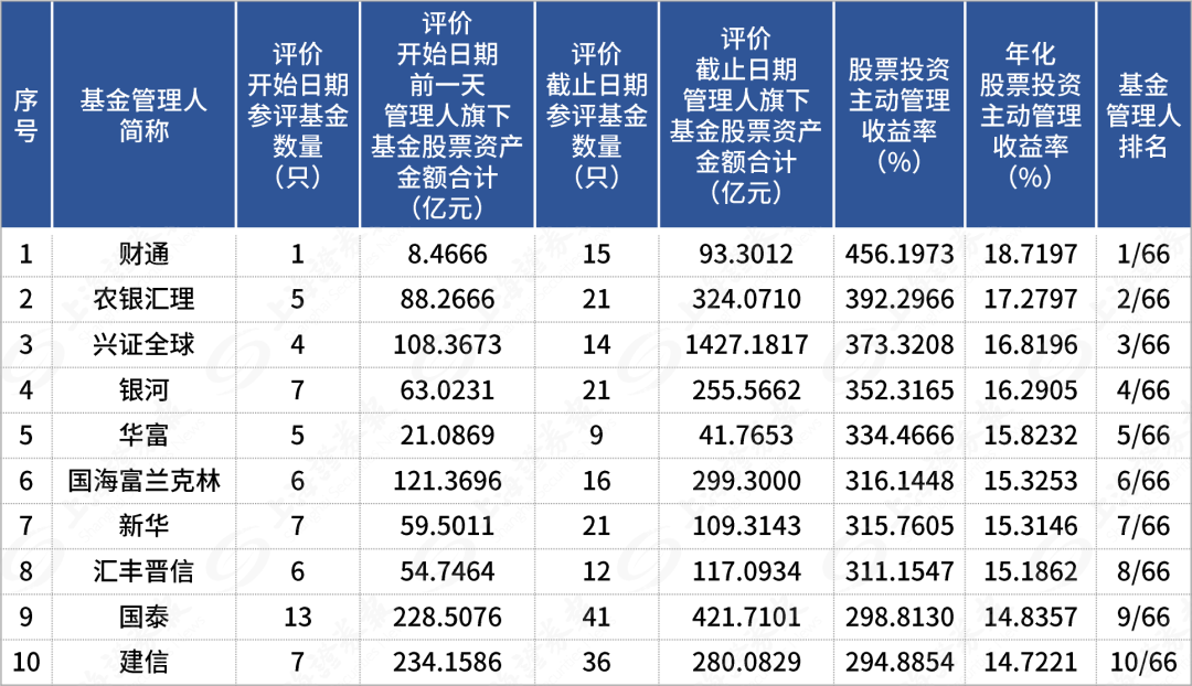 2024澳门天天六开奖怎么玩,澳门天天六开奖玩法指南，探索2024年的彩票乐趣