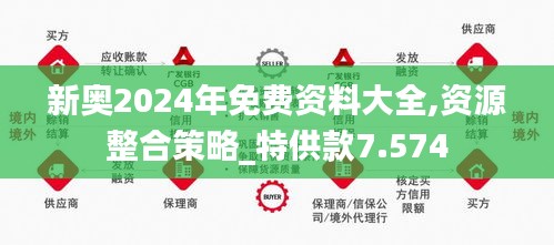 2024新奥资料免费精准资料,揭秘2024新奥资料，免费获取精准资源指南