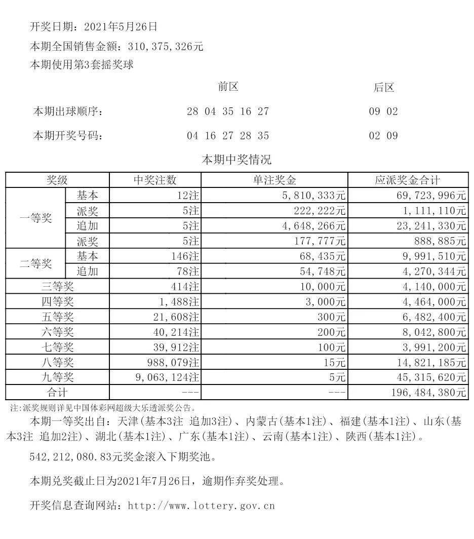 新澳2025年开奖记录,新澳2025年开奖记录深度解析