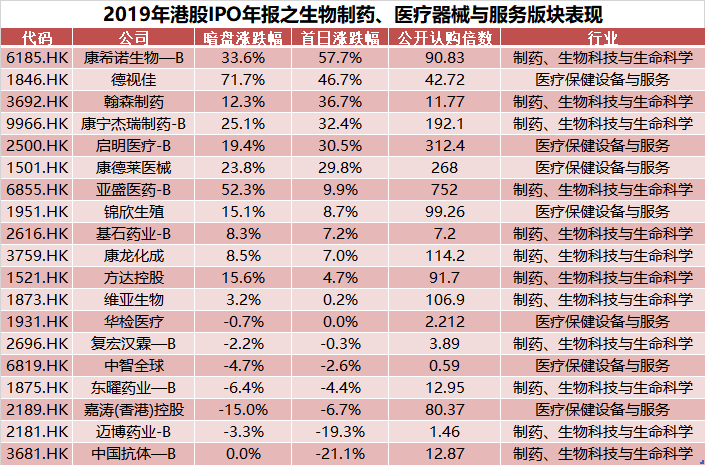 新澳门开奖记录新纪录,新澳门开奖记录新篇章，不断刷新历史纪录的奇迹之旅