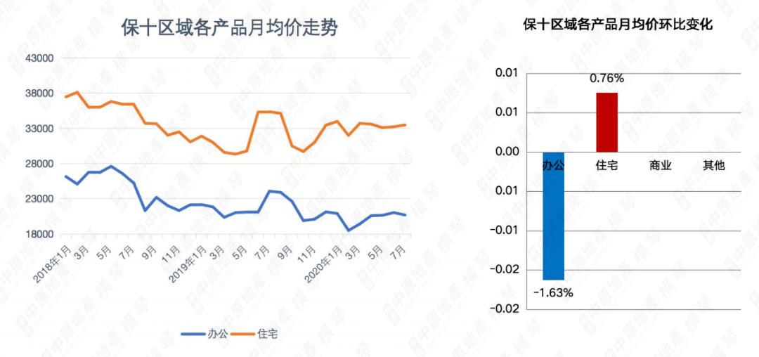 快讯通 第5页