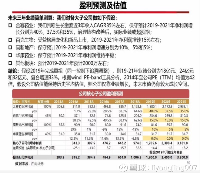 2025香港全年免费资料,探索未来香港，全年免费资料的无限可能（到2025年）