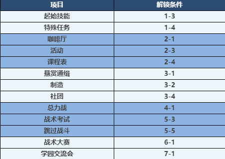 全年资料免费大全正版资料最新版,全年资料免费大全正版资料最新版，助力个人与企业的成长发展