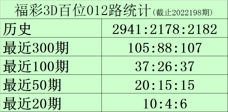 澳门一码一码1000%中奖,澳门一码一码，揭秘中奖神话的真相