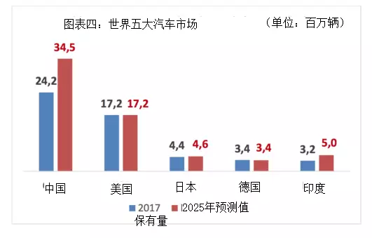 2025今天澳门买什么好,澳门博彩业的发展前景与未来趋势分析——今天我们应该关注哪些博彩项目？