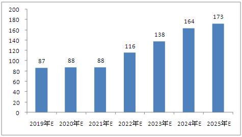 2025年1月21日 第35页