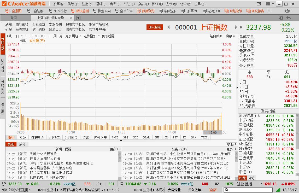 2025年澳彩综合资料大全, 2025年澳彩综合资料大全，深度解析与前瞻