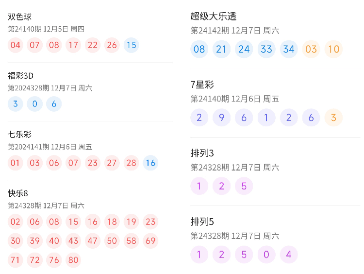 2025年澳门六今晚开奖结果,澳门彩票的未来展望，聚焦2025年澳门六今晚开奖结果