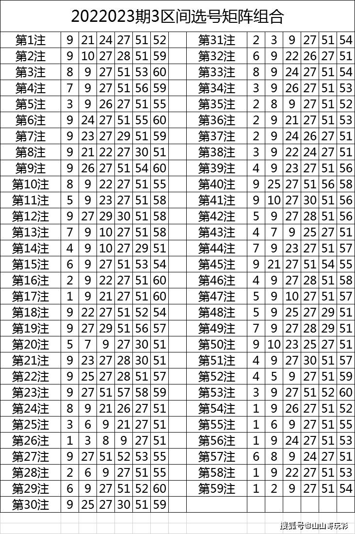 2025特马今晚开奖,关于今晚特马开奖的期待与畅想——一场未来的幸运游戏之夜