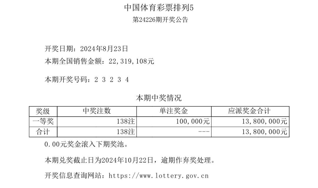 新澳门开奖结果 开奖号码,澳门彩票开奖结果及开奖号码解析