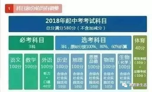 2025新澳免费资料,探索未来，关于新澳免费资料的深度解析（2025展望）