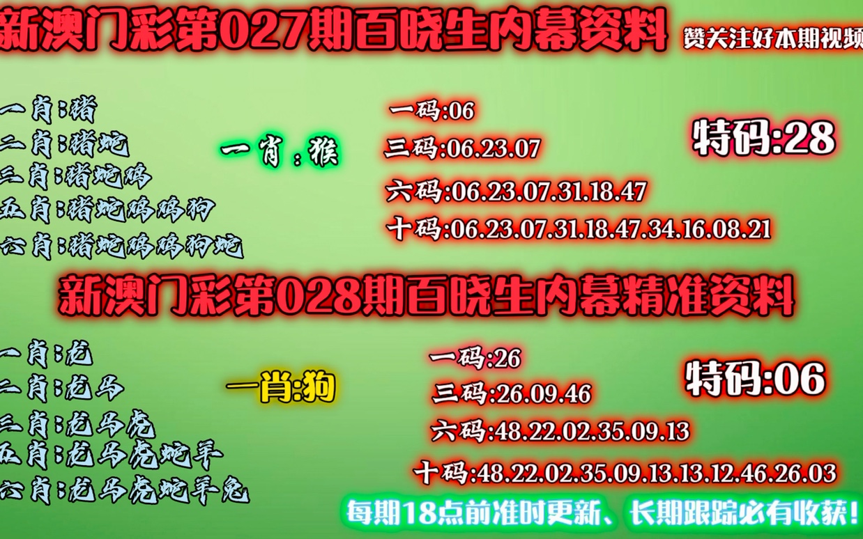 澳门必中一一肖一码服务内容,澳门必中一一肖一码服务内容详解