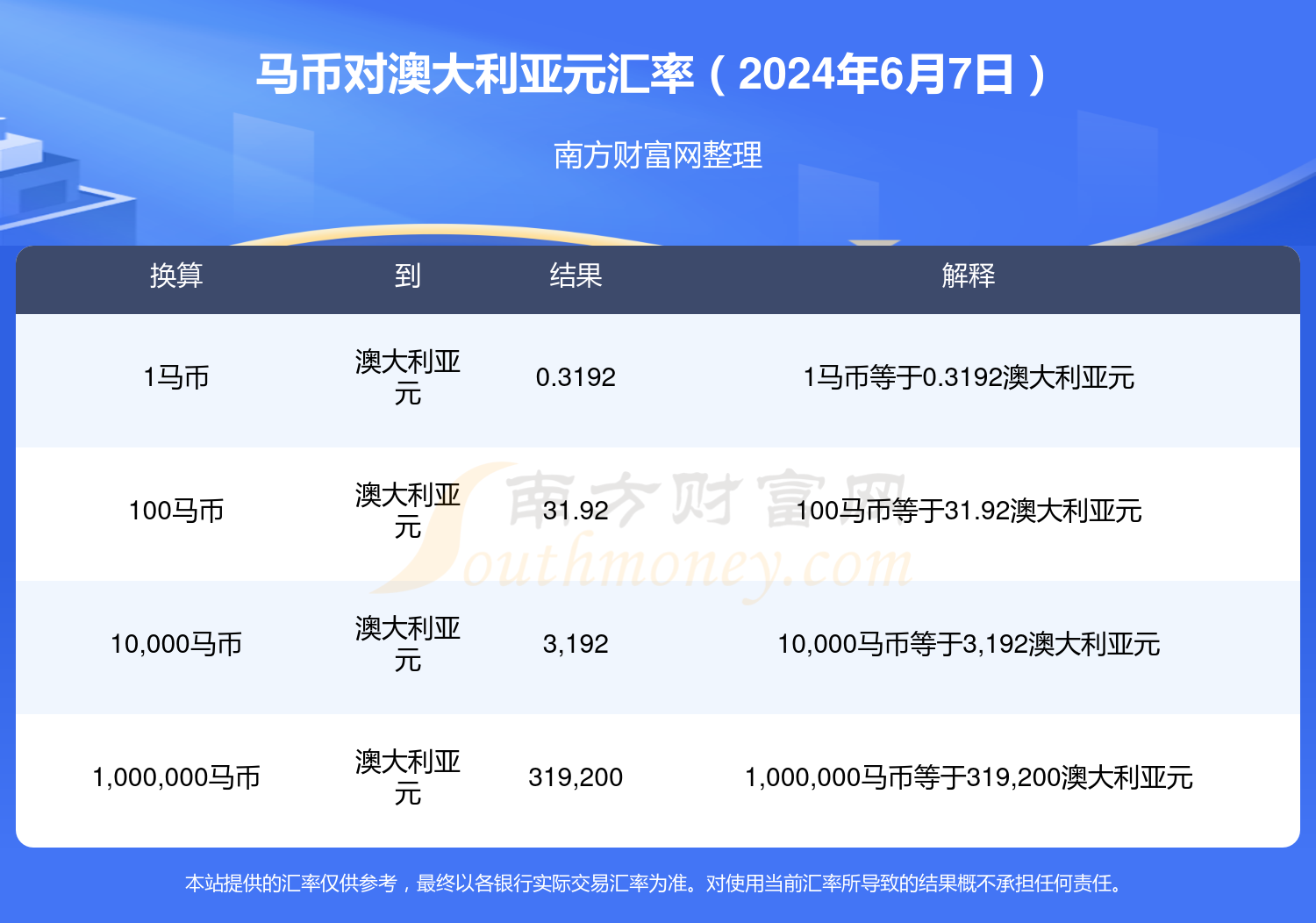 2025年1月22日 第35页