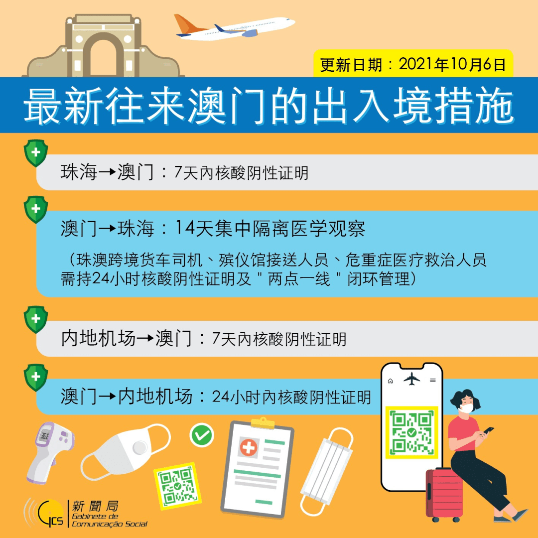 2025新澳门管家婆免费大全,澳门管家婆免费大全——探索未来的预测与策略（2025版）